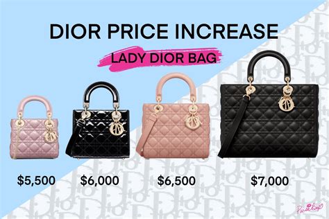 lady dior price increase 2014|dior price increase 2023.